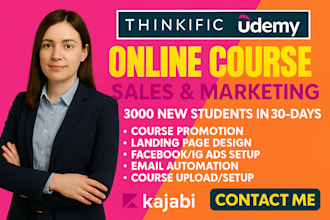 do udemy online course promotion, udemy course promotion online course marketing