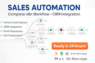 create n8n sales pipeline automation with CRM and email integration