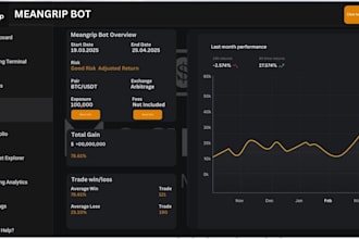 build automated crypto trading bot, coinbase bot, dca bot, ai crypto trading bot