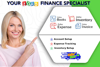 do zoho finance zoho books zoho inventory zoho expense zoho invoice zoho