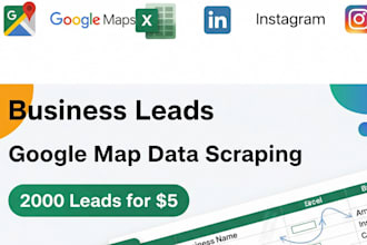 provide accurate google maps scraping for quality b2b leads and business emails