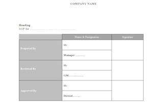 do iso documentation such as quality or other manuals, sops, work instructions