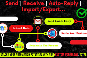 setup n8n integration, n8n workflow automation, n8n chatbot, chatgpt integration