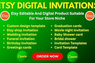 setup etsy digital product etsyshop etsy planner, etsy digital product etsy shop