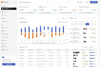 be your full stack web developer, software developer, ai saas, crm, pos, mlm, HR