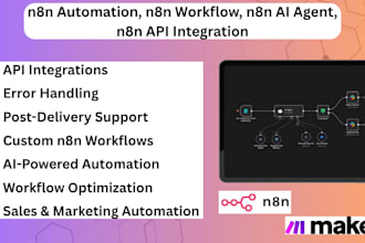 n8n automation, n8n workflow, n8n ai agent, n8n api integration