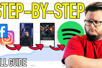 do spotify music promotion, spotify ads to gain monthly streamers and followers