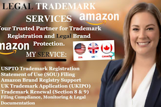 do amazon brand registry name slogan patent search private label attorney filing