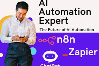 automate your shopify store with n8n, make com, zapier and API integrations
