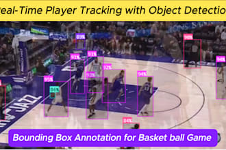 custom object detection real time object tracking yolov8 computer vision opencv