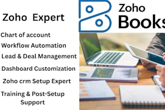 set up and customize your zoho CRM for sales automation