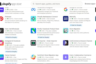 shopify marketplaces, shopify app developer, embedded apps, polaris, pos and API