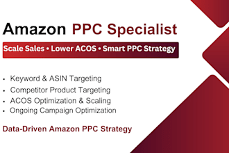 manage and optimize amazon PPC ads to lower acos and boost sales
