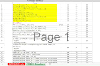 provide accurate electrical takeoffs and cost estimation