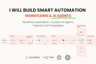 build smart automation workflows and ai agents using n8n