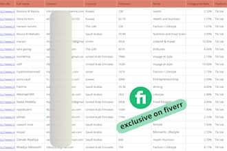 find the best tiktok influencers for your business plus 5 emails