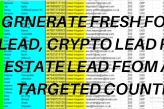 do forex broker promotion recruit traders, forex lead, forex affiliate marketing