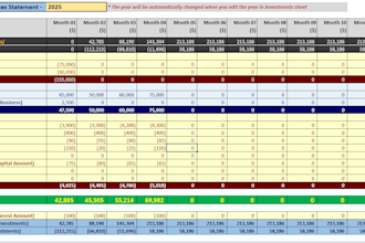 assist in preparing the income and cash flow statements