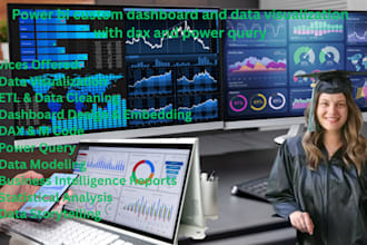 do power bi custom dashboard and data visualization with dax and power query