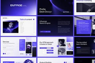 design or redesign powerpoint presentation and pitch deck