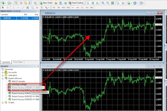 build indicator, forex eas, trading bot, expert advisor robot, mt4 mt5 eas bot