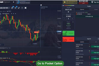 code pocket option automated script,indicator and strategy for online platforms