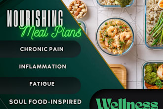 create a personalized meal plan tailored to your goals
