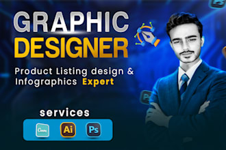 do product photo editing for amazon listing  infographic