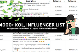 send 4,000 crypto kol and influencer twitter details