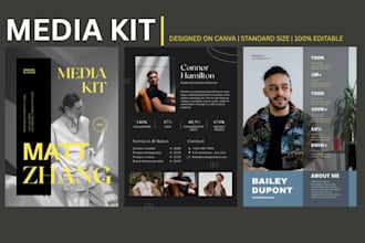 design influencer media kit, press kit, epk, business press kit in motion pages