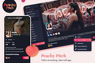 develop custom website like onlyfans, onlyfans agency, onlyfan modeling website