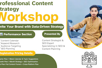 design your all business identity, and content strategy