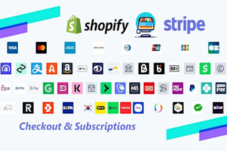 add klarna, p24, blik, twint payment gateway integration in shopify store