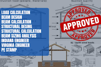 structural load calculation beam, roof, floor, wind seismic analysis