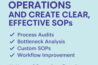 audit your operations and create clear, effective sops