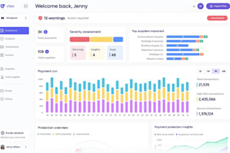 develop custom CRM software web app desktop app web automation erp lms mlm pos