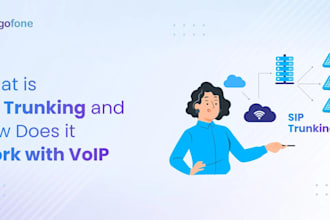 setup auto dialer, sip trunk, caller id magnus billing 3cx spoof api did numbers