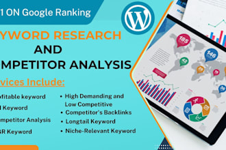 do keyword research and competitor analysis for top rankings