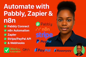 automate workflows with pabbly connect, zapier, make and integrate paypal stripe
