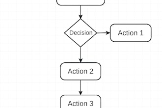 create professional uml diagrams for your project