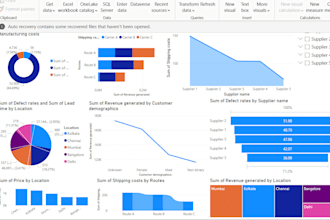 create data analysis dashboards, business consulting and HR and data analysis
