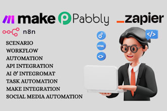 make com automation made com integromat zapier automation