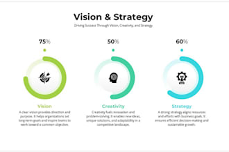 design custom powerpoint presentations