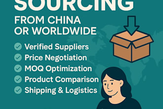 do product sourcing for amazon