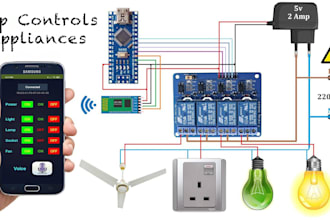 make a smart home automation system by arduino esp32 raspberry pi and mobile app