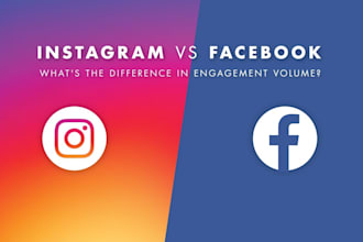 takedown and delete password facebook and instagram, profiles and pages