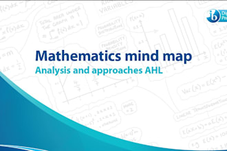 help you master ib mathematics  the smart and fun way