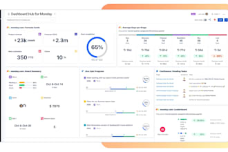 setup real estate monday crm , monday board, monday workspace project management