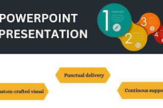 do powerpoint presentation pitch deck google slides canva powerpoint template