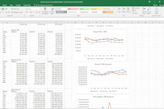 perform professional data analysis and visualization using excel, python